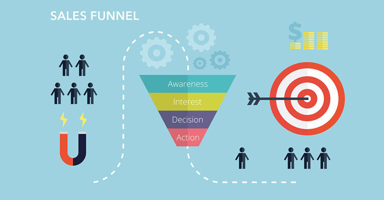 Cómo cualificar leads en menos de 120 segundos