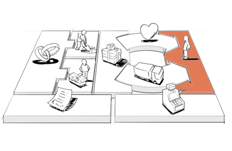 Rentabilidad por segmento: transformar decisiones estratégicas para maximizar margen y crecimiento